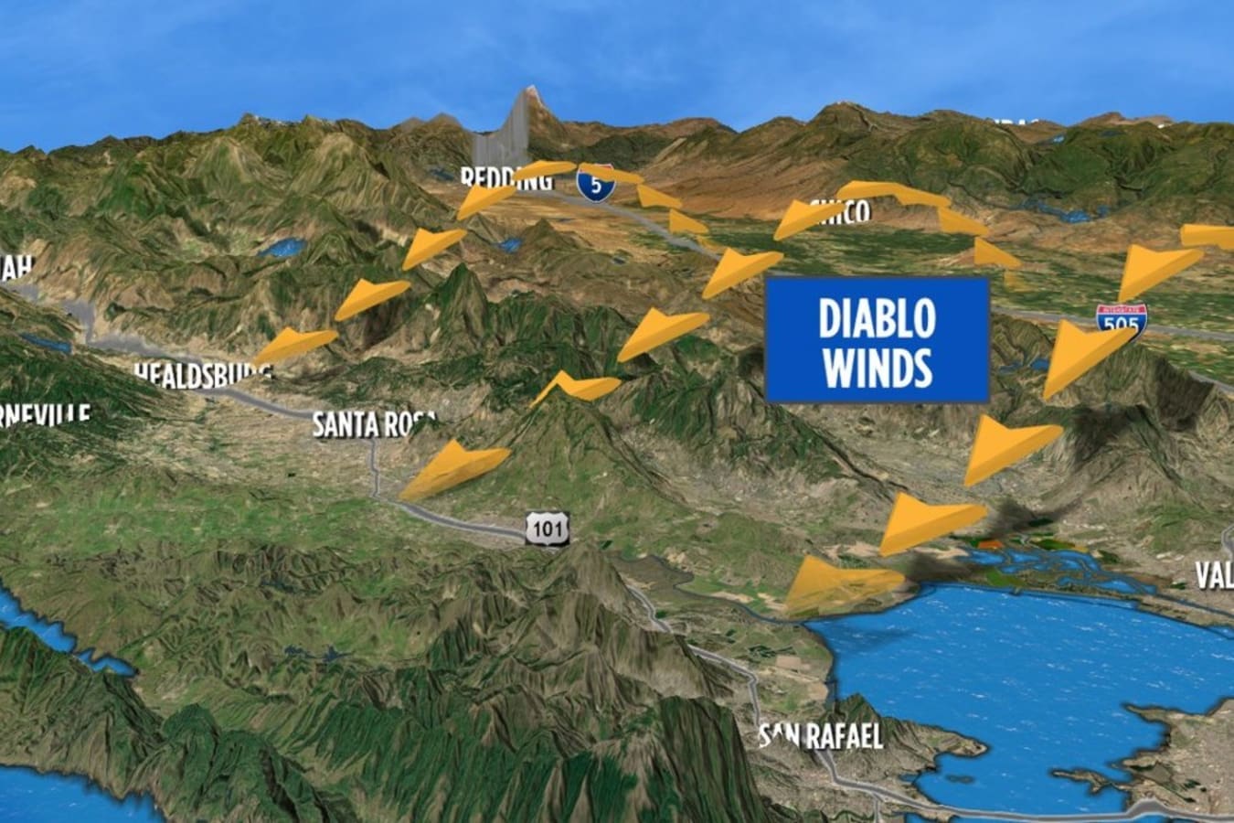 diablo winds