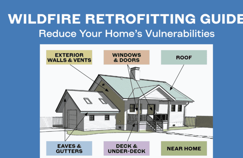 Home with arrows pointing to vulnerabilities